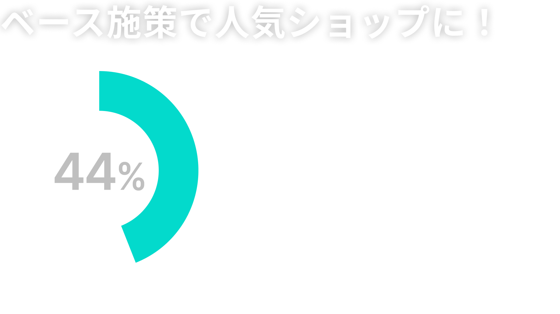 zenlink chart 2