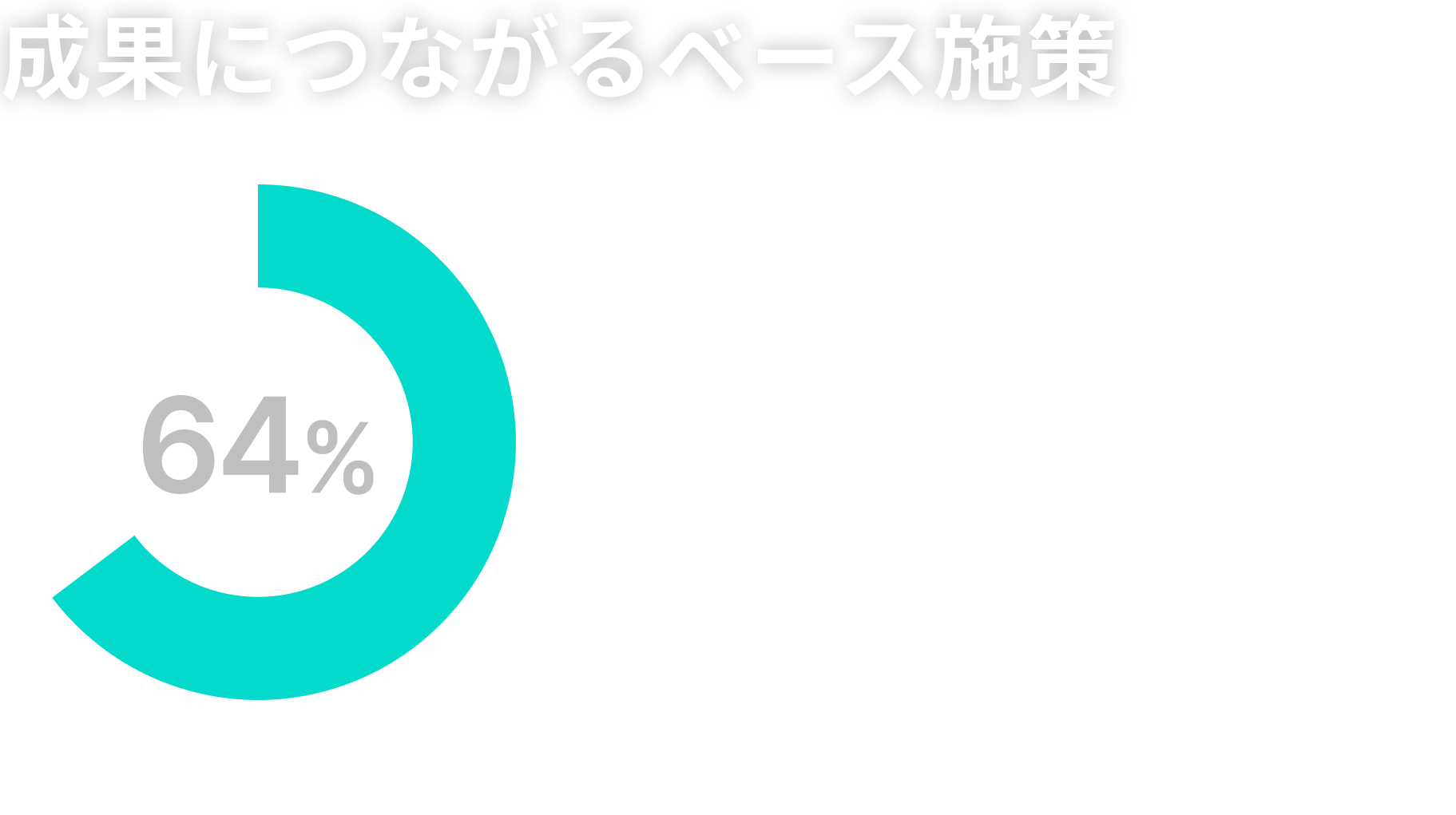 zenlink chart 1
